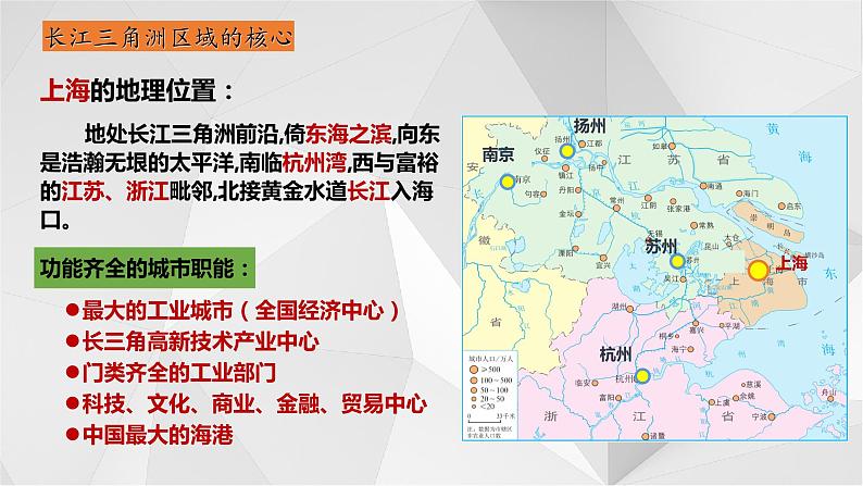 7.4长江三角洲区域的内外联系（第2课时）课件2021-2022学年八年级地理下册（湘教版）第5页