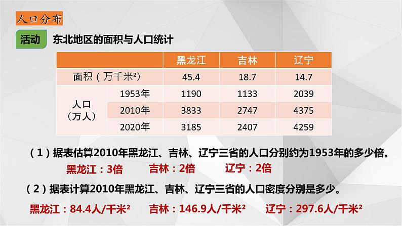 6.2东北地区的人与城市分布  课件2021-2022学年八年级地理下册（湘教版）第5页