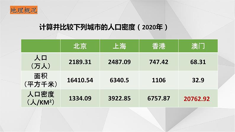 7.2澳门特别行政区的旅游文化特色 课件2021-2022学年八年级地理下册（湘教版）08