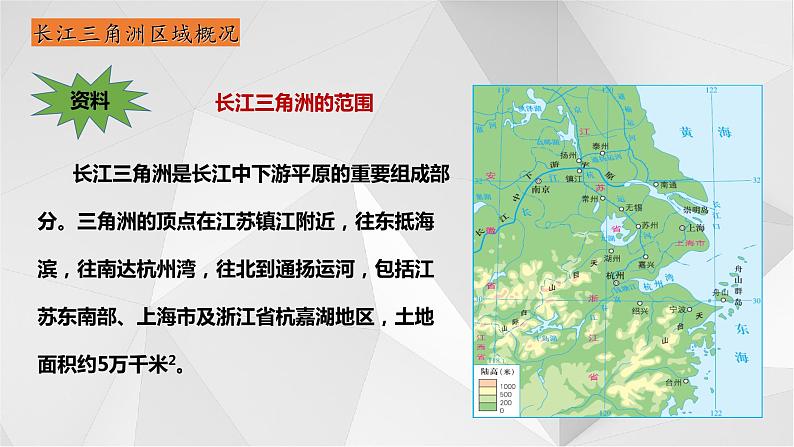 7.4长江三角洲区域的内外联系（第一课时）课件2021-2022学年八年级地理下册（湘教版）第5页