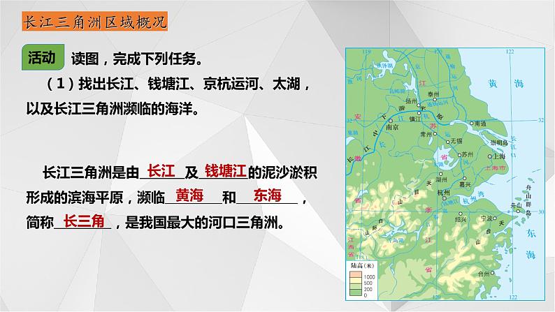 7.4长江三角洲区域的内外联系（第一课时）课件2021-2022学年八年级地理下册（湘教版）第6页