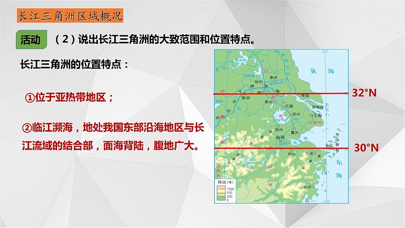 7.4长江三角洲区域的内外联系（第一课时）课件2021-2022学年八年级地理下册（湘教版）第7页