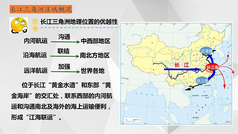 7.4长江三角洲区域的内外联系（第一课时）课件2021-2022学年八年级地理下册（湘教版）第8页