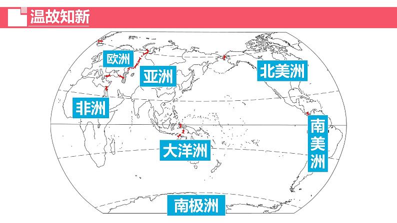 高效备课2021-2022学年湘教版七年级下册地理课件 第6章第1节 亚洲及欧洲第4页