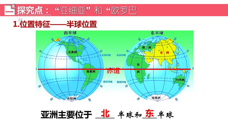 高效备课2021-2022学年湘教版七年级下册地理课件 第6章第1节 亚洲及欧洲第6页