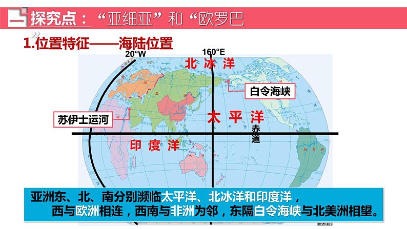 高效备课2021-2022学年湘教版七年级下册地理课件 第6章第1节 亚洲及欧洲第8页