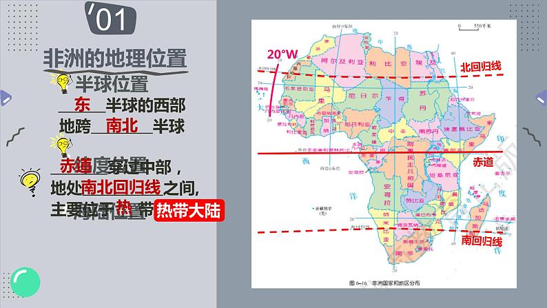 高效备课2021-2022学年湘教版七年级下册地理课件 第6章第2节 非洲 第1课时08