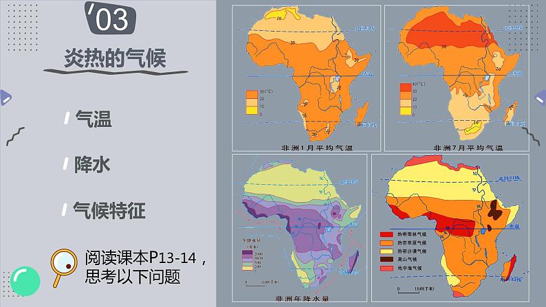 高效备课2021-2022学年湘教版七年级下册地理课件 第6章第2节 非洲 第2课时07