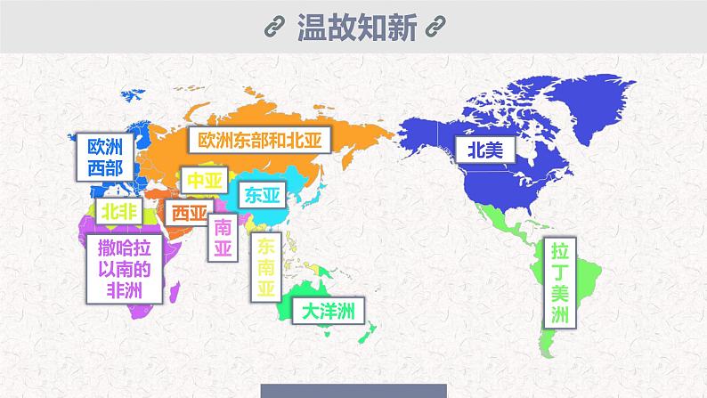 高效备课2021-2022学年湘教版七年级下册地理课件 第7章 第1节 东南亚（第1课时）04