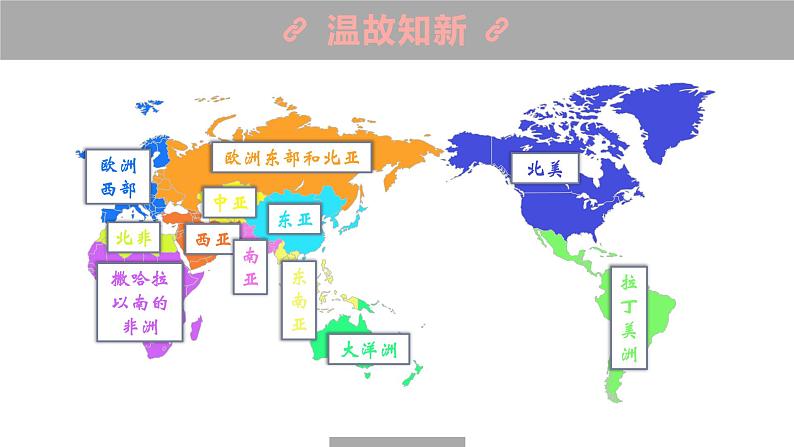 高效备课2021-2022学年湘教版七年级下册地理课件 第7章第3节 西亚（第1课时）03