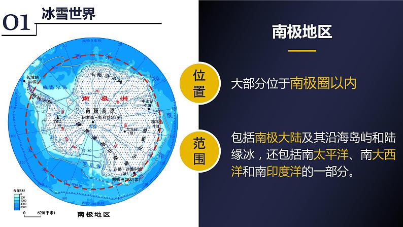 高效备课2021-2022学年湘教版七年级下册地理课件 第7章第5节 北极地区和南极地区06