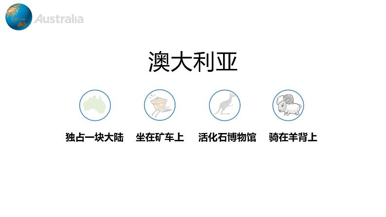 高效备课2021-2022学年湘教版七年级下册地理课件 第8章第7节 澳大利亚02