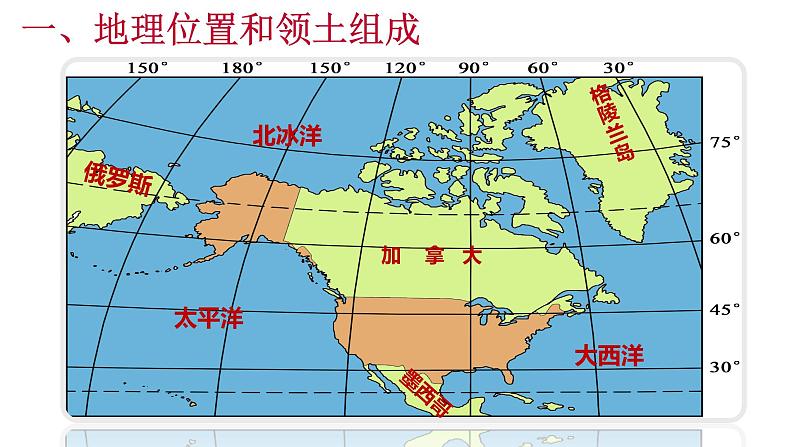 高效备课2021-2022学年湘教版七年级下册地理课件 第8章第5节 美国（第1课时）03