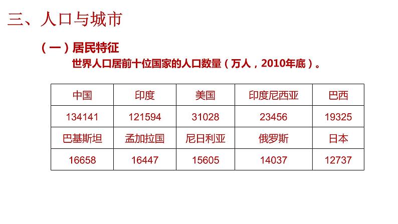 高效备课2021-2022学年湘教版七年级下册地理课件 第8章第5节 美国（第2课时)02