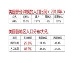 高效备课2021-2022学年湘教版七年级下册地理课件 第8章第5节 美国（第2课时)