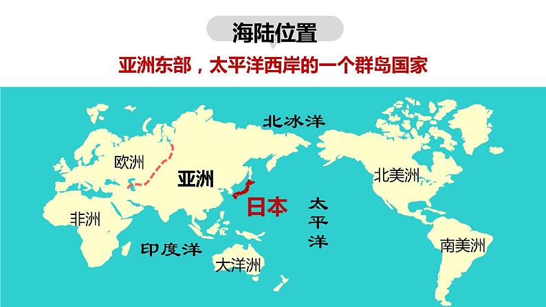 高效备课2021-2022学年湘教版七年级下册地理课件8.1 日本06