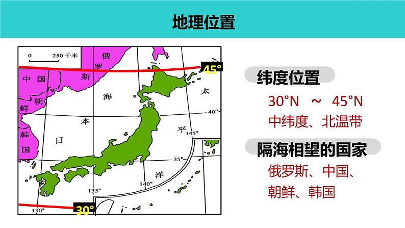 高效备课2021-2022学年湘教版七年级下册地理课件8.1 日本07