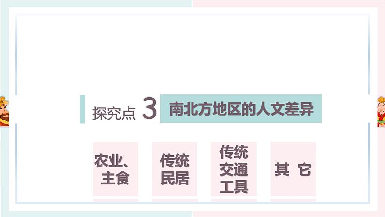 高效备课201-2022学年学年湘教版八年级下册地理课件 第5章第2节 北方地区和南方地区（第2课时）第6页