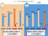 湘教版八年级下册地理课件 第5章第3节  西北地区和青藏地区（第2课时）