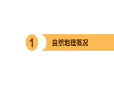 湘教版八年级下册地理课件 第8章第5节 黄土高原的区域发展与居民生活