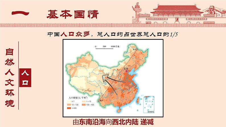 湘教版八年级下册地理课件 第9章 建设永续发展的美丽中国07