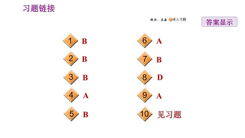 人教版七年级下册地理 期末专练 专题四　人地协调观：不同区域自然环境对人类生产、生活的影响 习题课件第2页