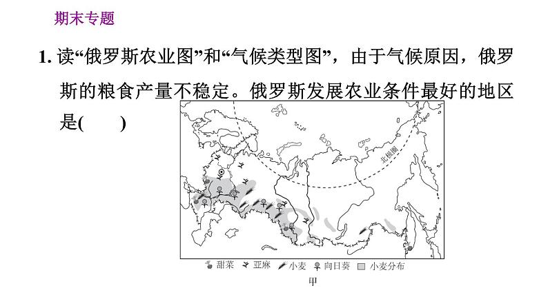 人教版七年级下册地理 期末专练 专题四　人地协调观：不同区域自然环境对人类生产、生活的影响 习题课件第3页