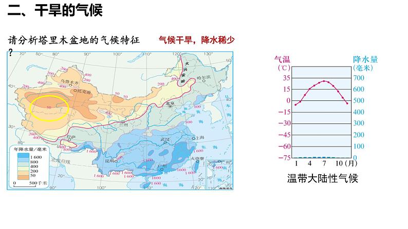 8.2 干旱的宝地——塔里木盆地-八年级地理下册课件（人教版）第5页