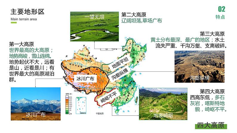 2.1 地形和地势-2021-2022学年八年级地理上册课件（人教版）第6页