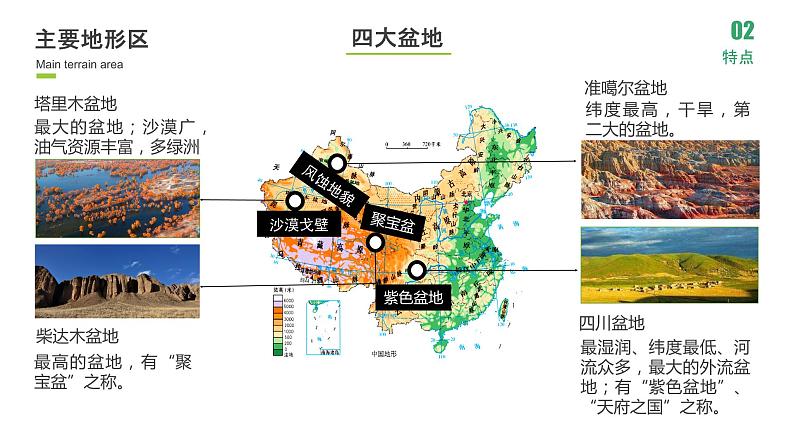 2.1 地形和地势-2021-2022学年八年级地理上册课件（人教版）第7页