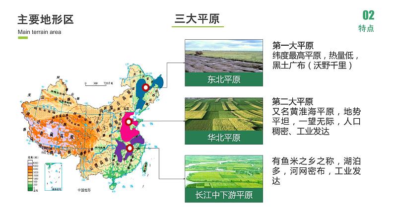 2.1 地形和地势-2021-2022学年八年级地理上册课件（人教版）第8页