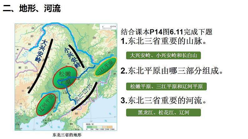 6.2.1 ”白山黑水“—东北三省-八年级地理下册同步课件（人教版）07