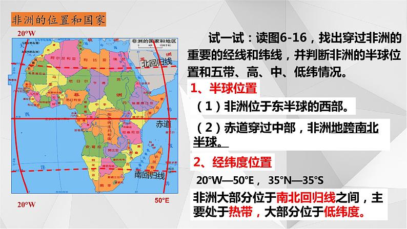 6.2非洲  课件  2021-2022学年七年级地理下册（湘教版）第5页