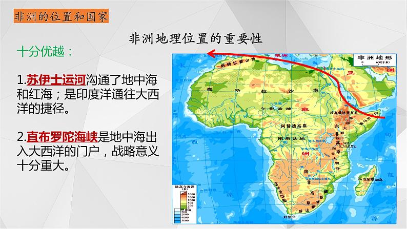 6.2非洲  课件  2021-2022学年七年级地理下册（湘教版）第7页