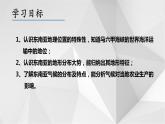 7.1东南亚 （第一课时）  课件  2021-2022学年七年级地理下册（湘教版）