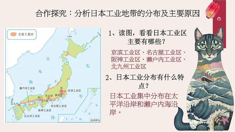 2021-2022学年人教版地理七年级下册第七章第一节《日本》第二课时课件08