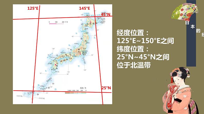 2021-2022学年人教版地理七年级下册第七章第一节《日本》第一课时课件第8页