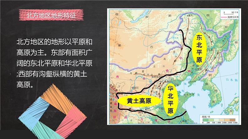 2021-2022学年人教版地理八年级下册第六章第一节《自然特征与农业》课件第7页