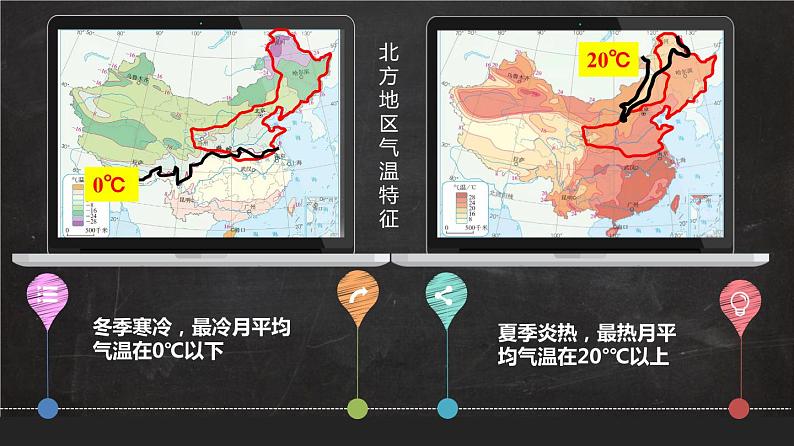 2021-2022学年人教版地理八年级下册第六章第一节《自然特征与农业》课件第8页