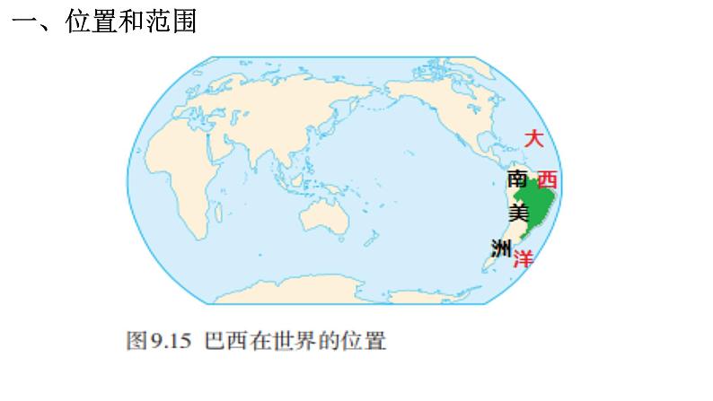 9.2 巴西-七年级地理下册课件（人教版）第4页