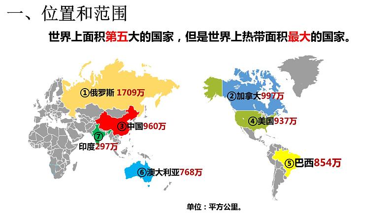 9.2 巴西-七年级地理下册课件（人教版）第7页