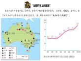 8.4.2 澳大利亚-七年级地理下册同步课件（人教版）