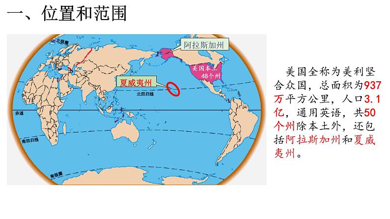 9.1.1美国-七年级地理下册课件（人教版）08