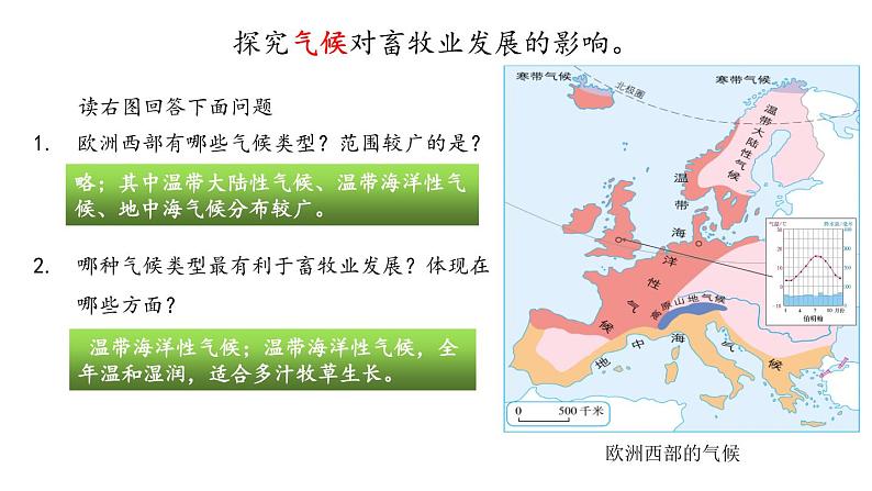 8.2.2 欧洲西部-七年级地理下册课件（人教版）第8页