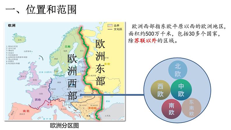 8.2.1 欧洲西部-七年级地理下册课件（人教版）第4页