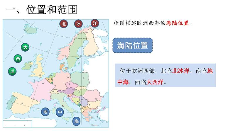 8.2.1 欧洲西部-七年级地理下册课件（人教版）第6页