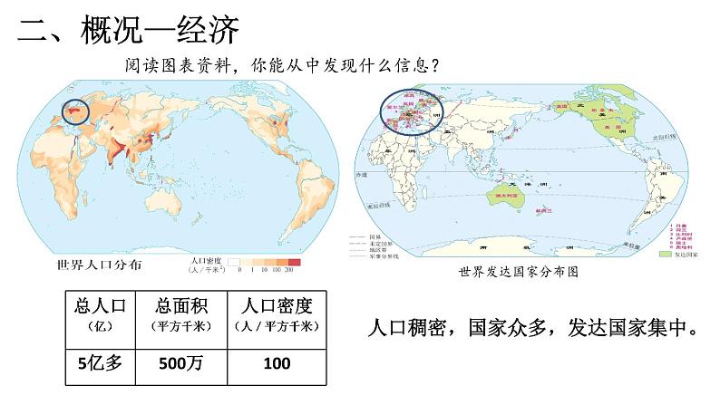 8.2.1 欧洲西部-七年级地理下册课件（人教版）第8页