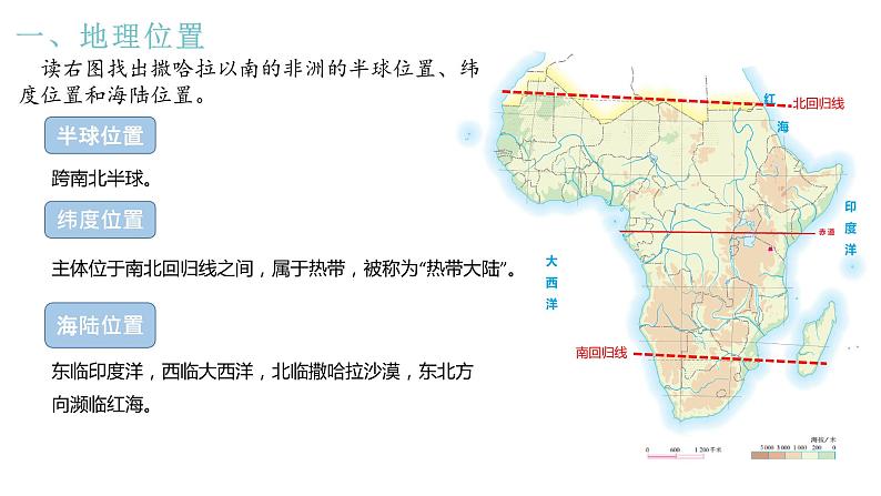 8.3.1 撒哈拉以南非洲-七年级地理下册同步课件（人教版）第5页