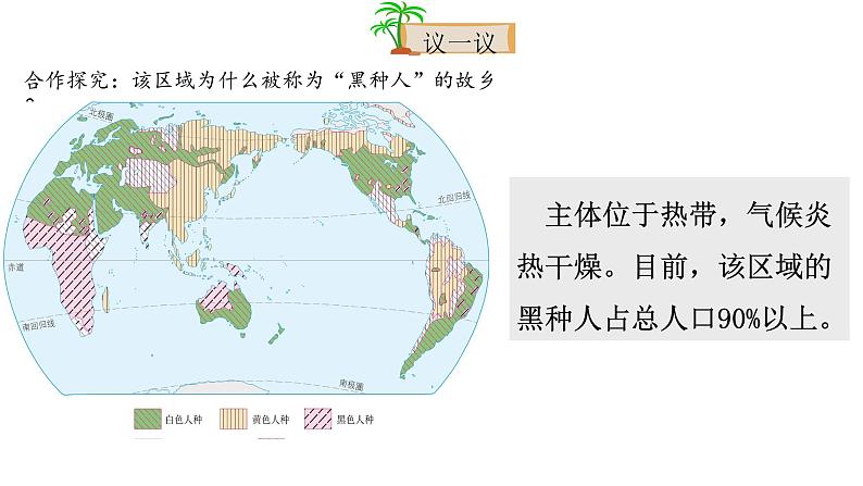 8.3.1 撒哈拉以南非洲-七年级地理下册同步课件（人教版）第6页