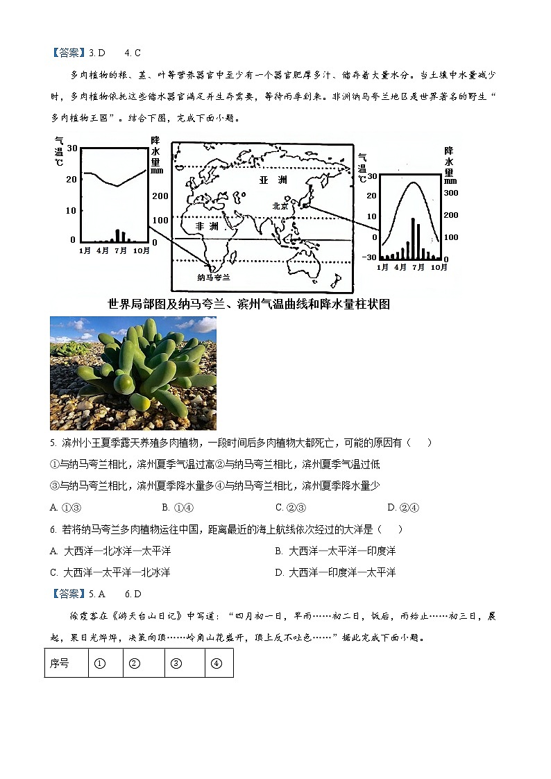 山东省滨州市滨城区2021年地理中考二模试题及答案02